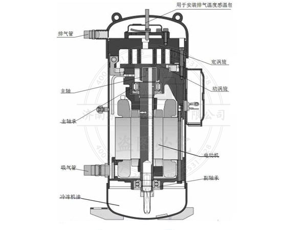 松下變頻壓縮機介紹